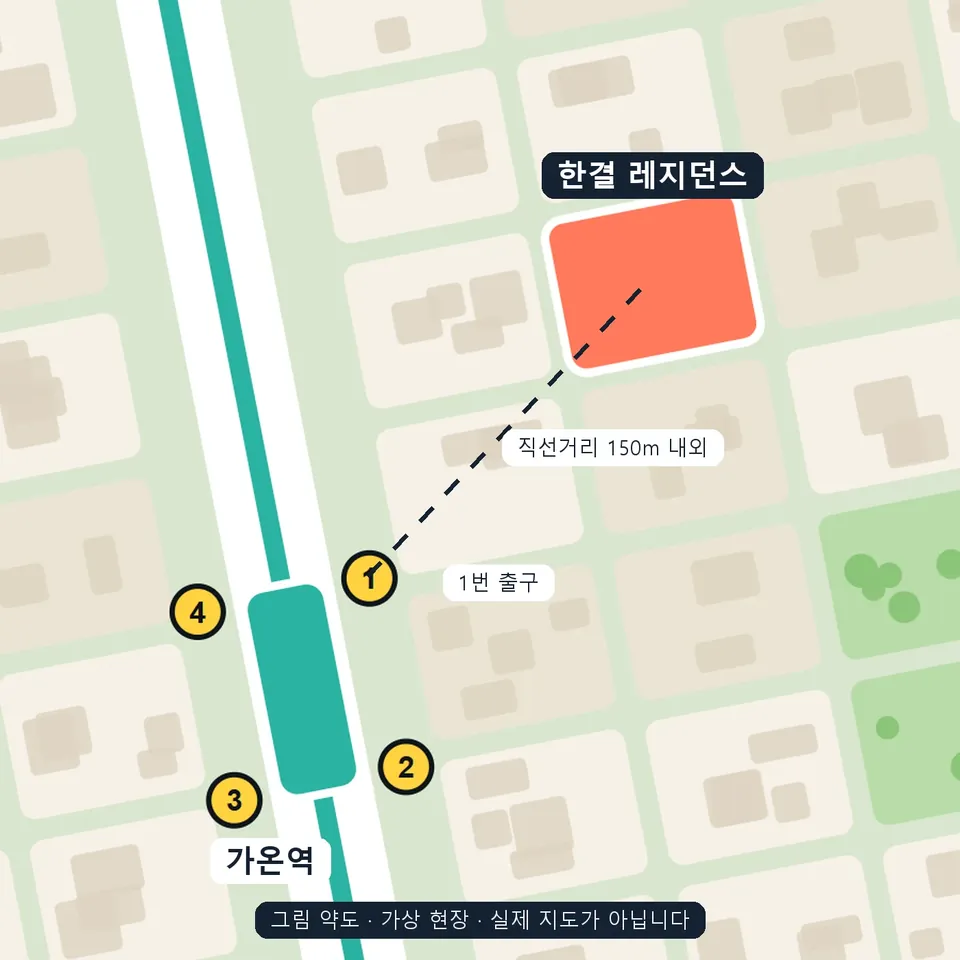 한결 약도 (그림 · 실제 지도 아님)