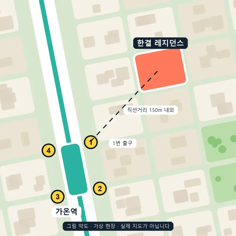 약도 (그림)